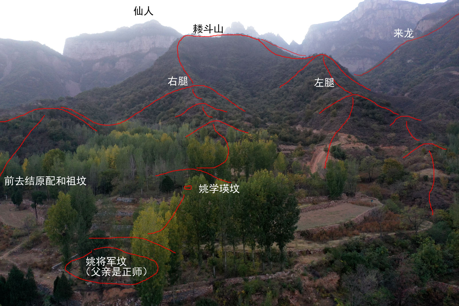 周易中与风水有关的句子_易经关于风水的句子_易经风水句子