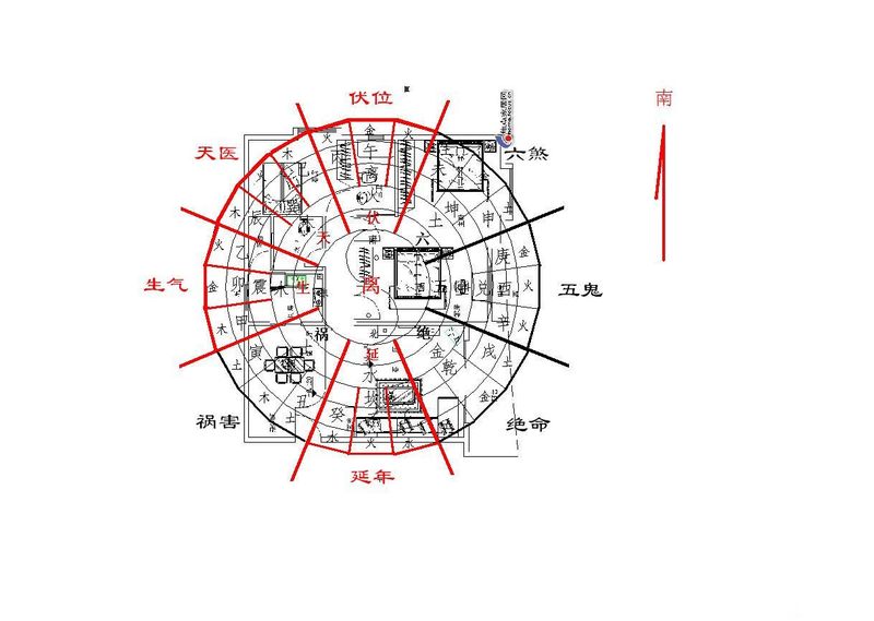 坐南朝北房子缺东