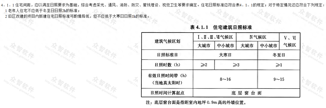 东南户型装修风水好吗_户型东南风水装修好不好_东南房子风水