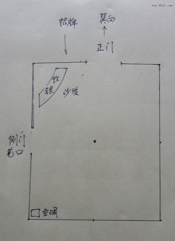 长沙店铺易经看风水_长沙店铺风水布局_长沙店面风水招财