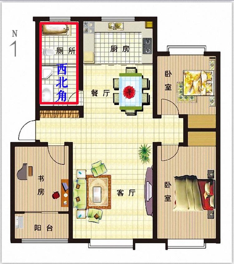 家居布局风水图_家居风水画东西南北应该怎样布局_东西半球南北半球