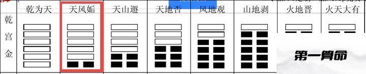 周易八卦命理_周易八卦解析看命_八卦命理测算