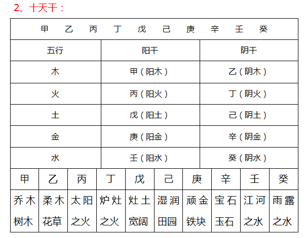 什么样的命格可以学易经_周易命格学人可以当老师吗_什么命格的人可以学周易