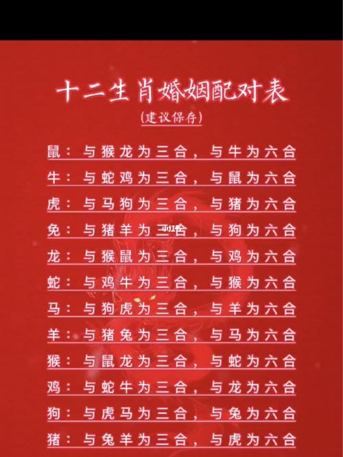 算命八字合婚准嘛准吗_准八字算命合婚怎么看_八字算命合婚免费测试