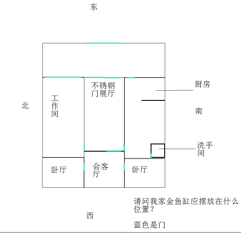 家居风水的财位在哪里_谨记家居九招财位风水_家居风水位的5个财位