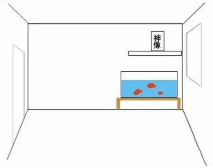 谨记家居九招财位风水_家居风水位的5个财位_家居风水的财位在哪里