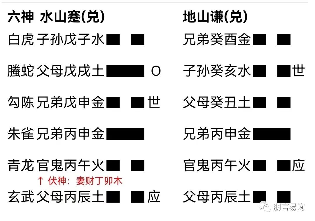 六爻装纳甲_六爻纳甲口诀_六爻装纳甲详解