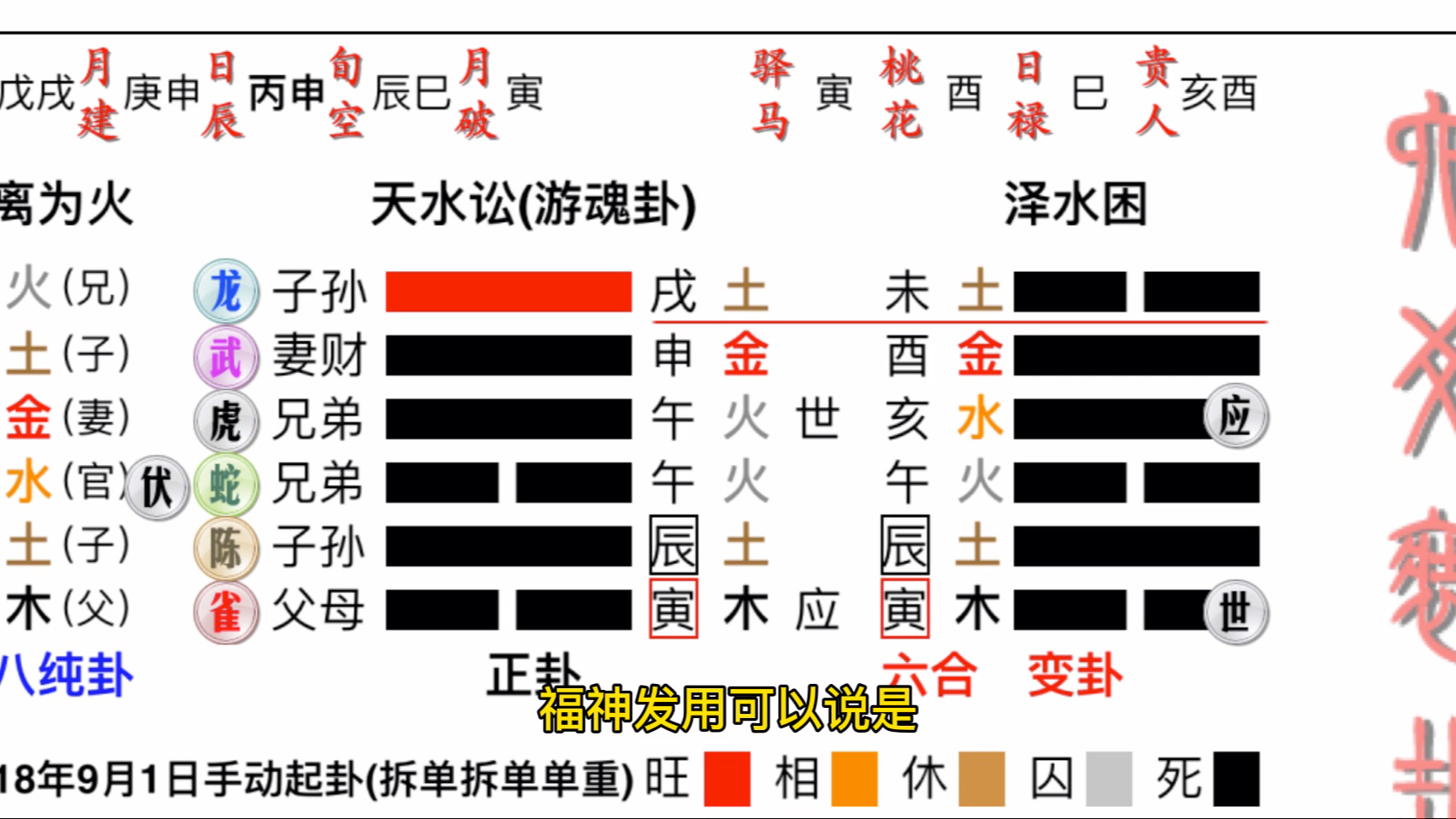 周易基础入门_周易基础入门水逆是什么_周易易经如何入门