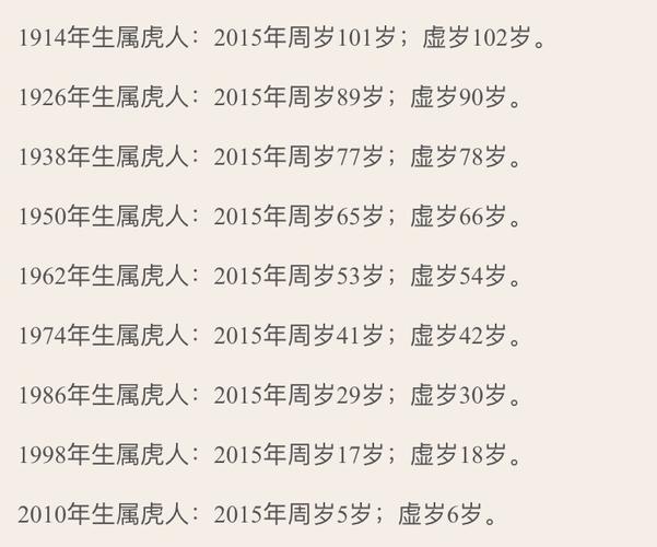 生肖兔几岁了2020年_生肖兔2020多大年龄_生肖兔多少岁了