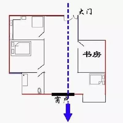 朱雀宅风水好吗_住宅风水前明堂后朱雀位置_风水中朱雀的讲究