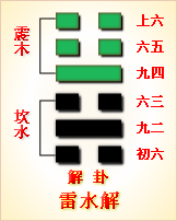 周易火泽睽卦解析_周易火泽睽卦解析_周易火泽睽卦解析