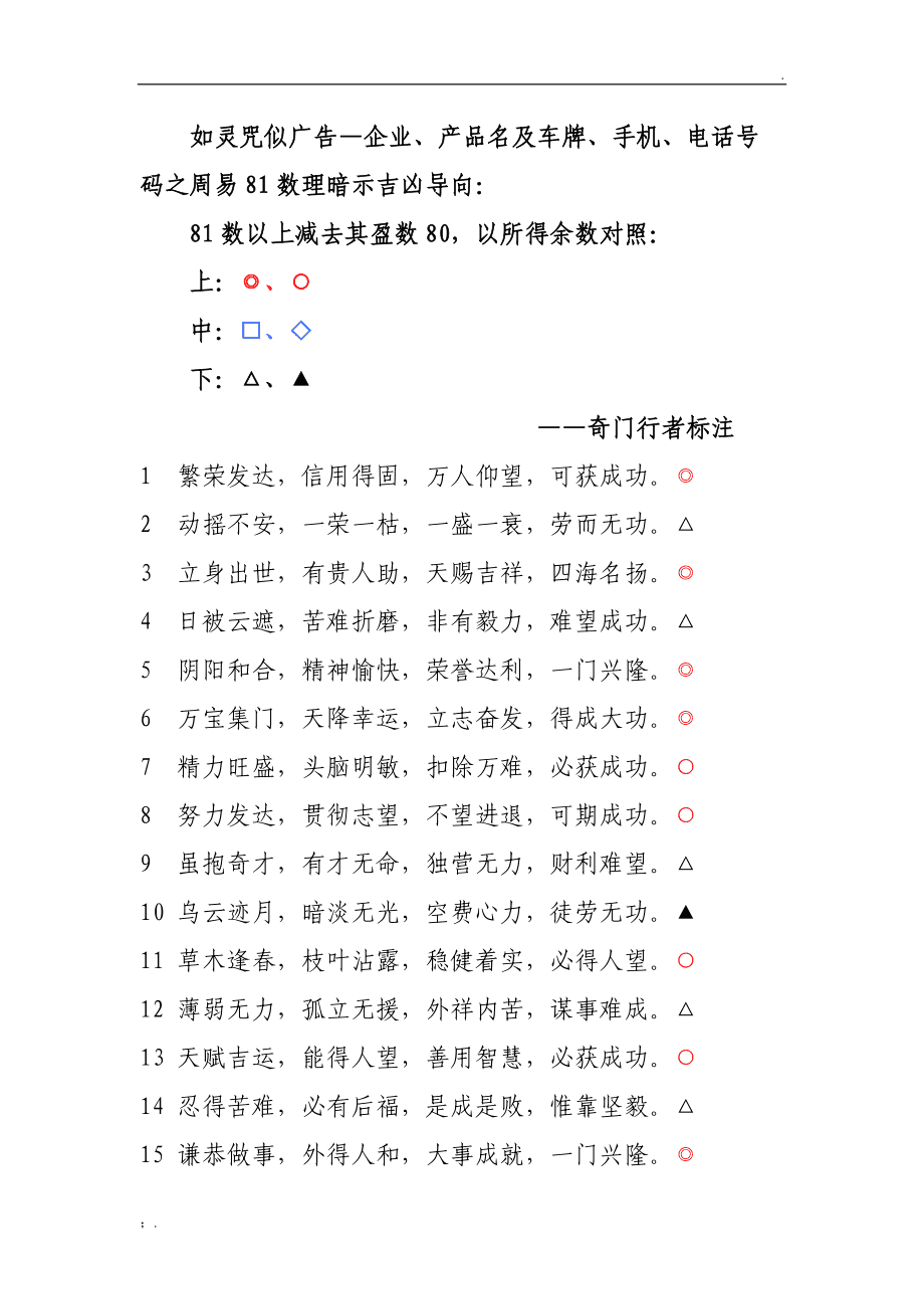 耳热预测吉凶周易_华易民俗预测耳热_测耳热吉凶119