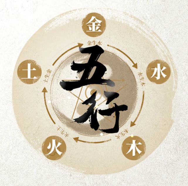 八字测老年运_八字看老年生活_八字如何看老年健康