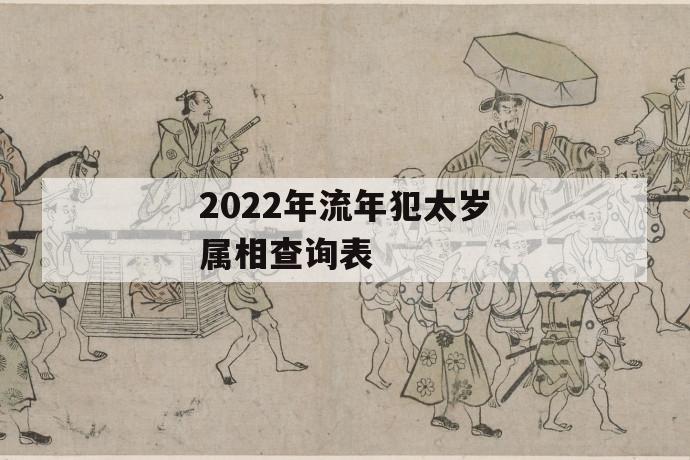 2022年属虎犯