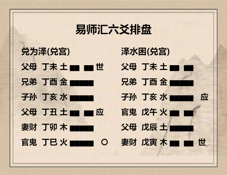 山泽损卦象_山泽损卦国易堂_周易四十一卦山泽损卦解析