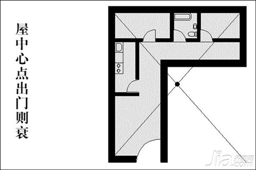 风水住宅大全图片_住宅大全风水_风水住宅大全图