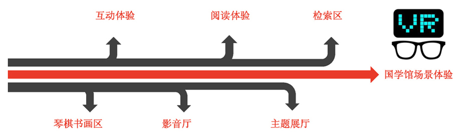 国学常识国学经典国学精粹_国学常识国学经典国学精粹一本通pdf_国学经典精粹全套25册