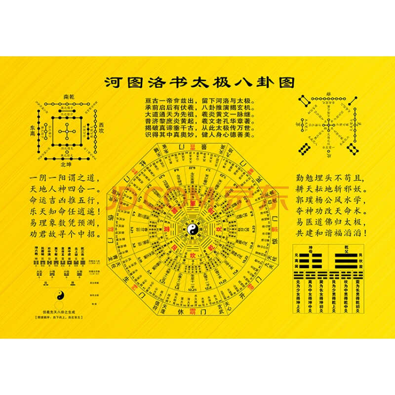 周易学风水_对周易风水比较敏感为什么_周易中的风水