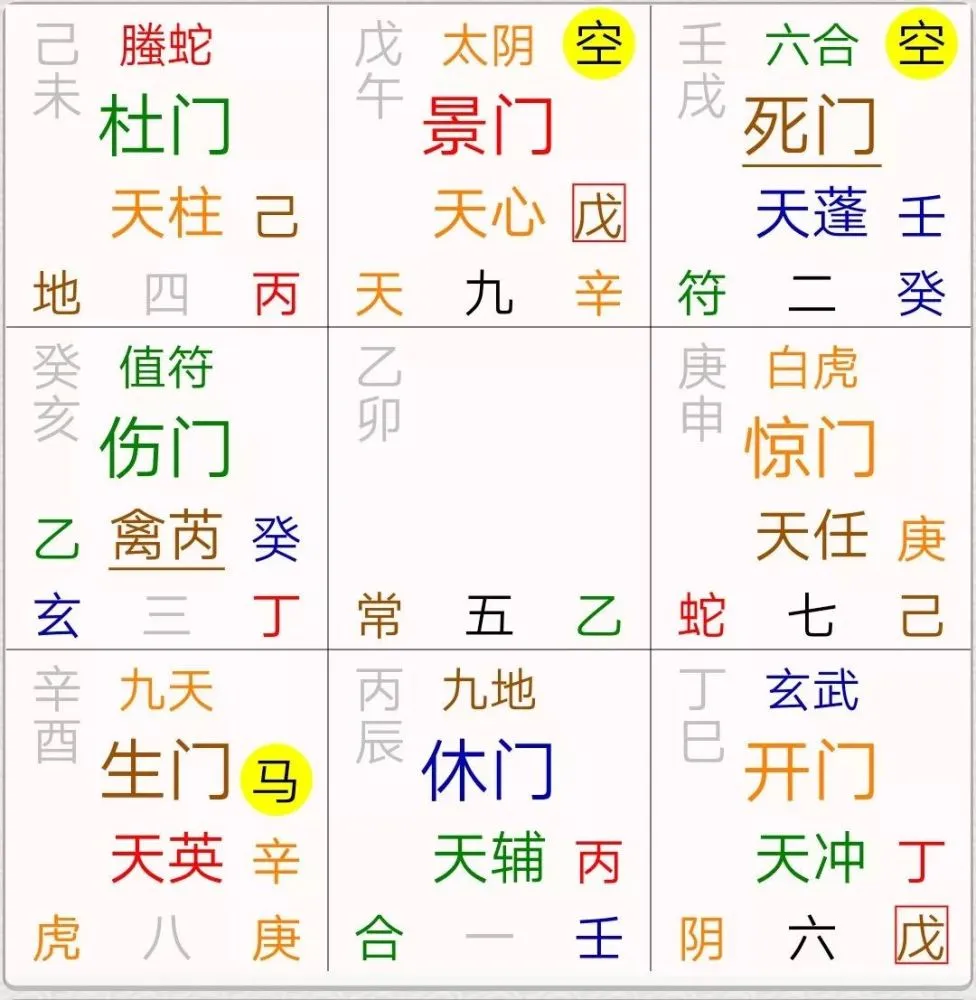 八字月令的作用_八字月令断事业_八字月令为忌神怎么办