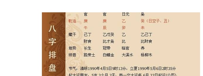 八字长寿命查_长寿八字健康看哪个宫位_八字看健康长寿