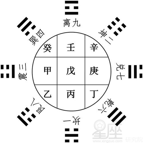 风水堂:什么样的八字会发生姐弟恋