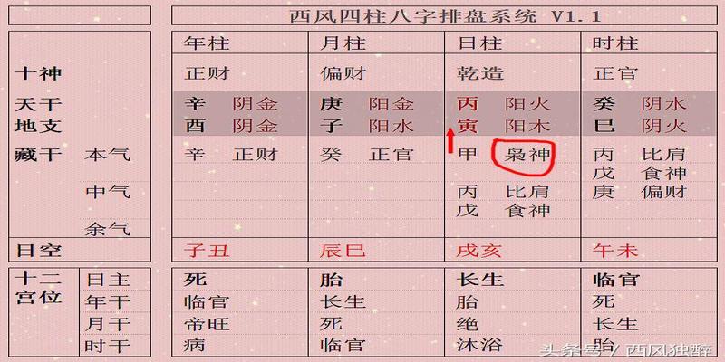 风水堂：流年和大