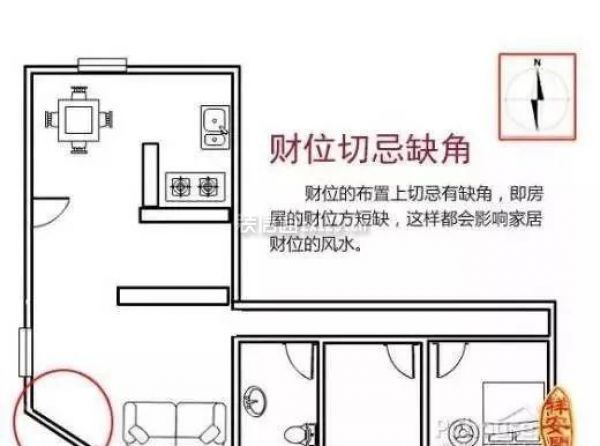 风水住宅位置推荐图片_风水住宅位置推荐图_风水住宅位置推荐