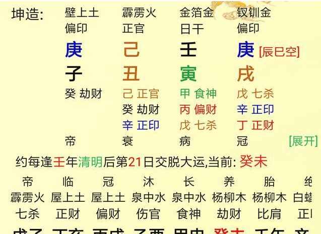 名人八字精批_名人八字案例100命理_名人八字大全文库