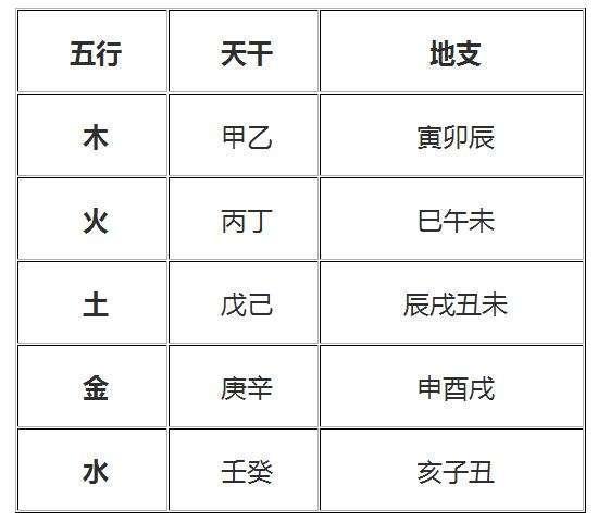 名人八字精批_古今名人八字详批_名人八字欣赏