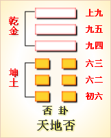 天山遁卦详解143易学网_周易天山遁卦解析_周易天山遁解释