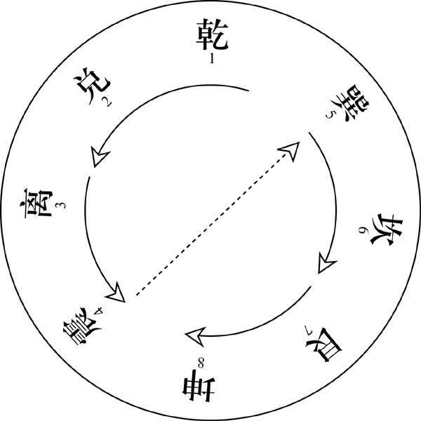 太极八卦镇宅图点光_太极八卦图镇宅_太极八卦镇宅图能沾血吗