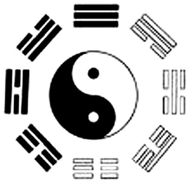 太极八卦镇宅图点光_太极八卦图镇宅_太极八卦镇宅图能沾血吗