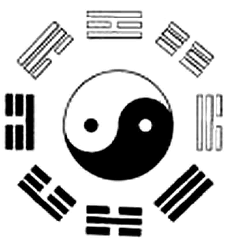 太极八卦图镇宅_太极八卦镇宅图能沾血吗_太极八卦镇宅图点光