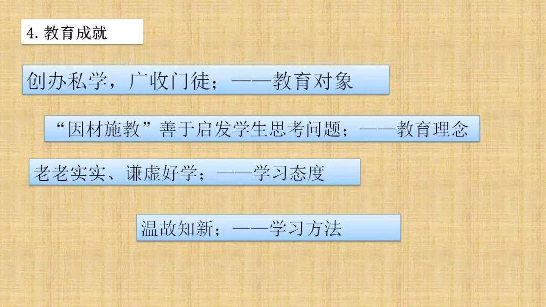 诸子百家环保观念_诸子百家的环保理念_诸子百家环保主张