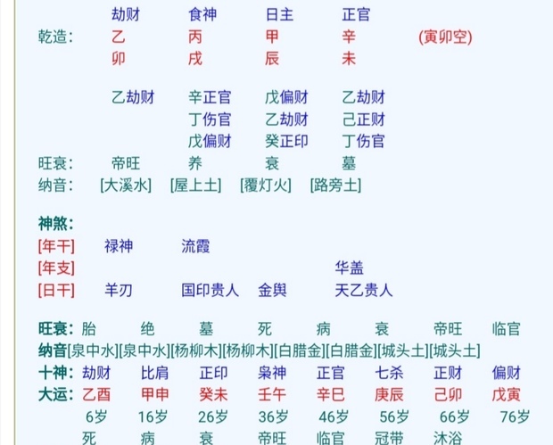 八字分析先天潜力精批_先天八字测算_八字看先天