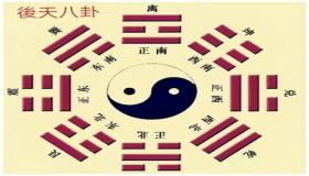 五行属火的21画字(二十一画五行属火的字有哪些)