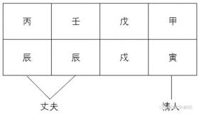 八字用土的名字(八字里缺土的要叫什么名字)