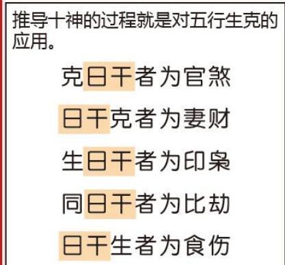 张字的五行属性查询_八字张字的五行属性查询_张五行属性是什么意思