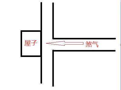 风水对大门的说法_大门对门风水图片大全_风水大门大全对门图片