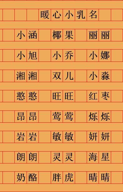 详解取名八字命理方法大全_详解取名八字命理方法视频_八字命理取名方法详解