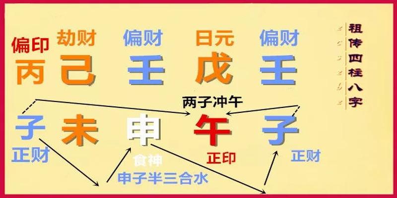 八字日主辛金_八字中辛金日干人生_八字日柱辛金事业