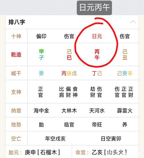 八字日柱辛金事业_八字日主辛金_八字中辛金日干人生