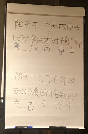 煜在易经中解释_昱字周易解析_昱易经