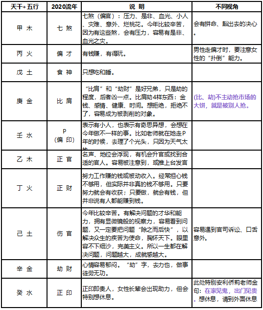 昱易经_煜在易经中解释_昱字周易解析