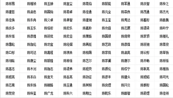 起名命理风水公司名字大全_命理风水公司 如何起名_起名命理风水公司有哪些