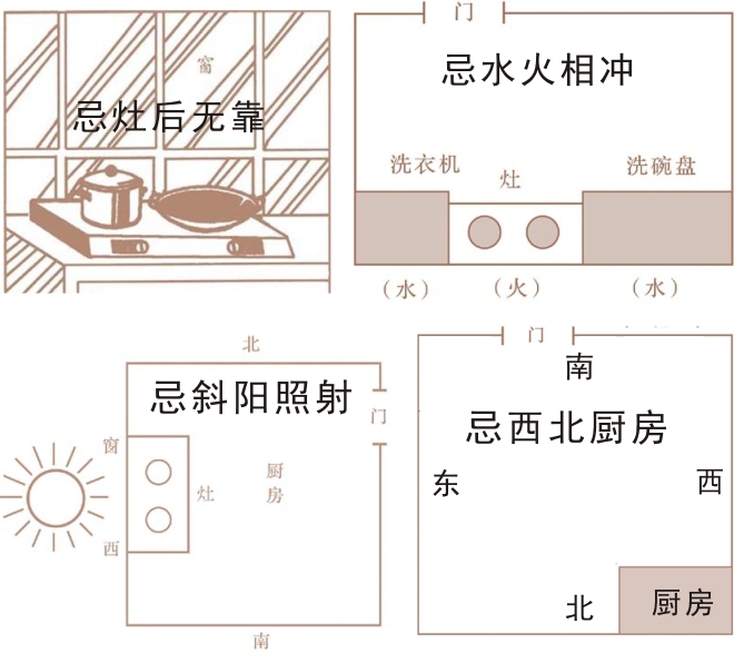 乾位的风水摆件_风水乾位摆什么好_乾位摆放什么旺财