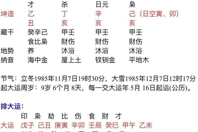 财星弱的女人_八字财弱的女人_财星弱的八字财运好吗女命