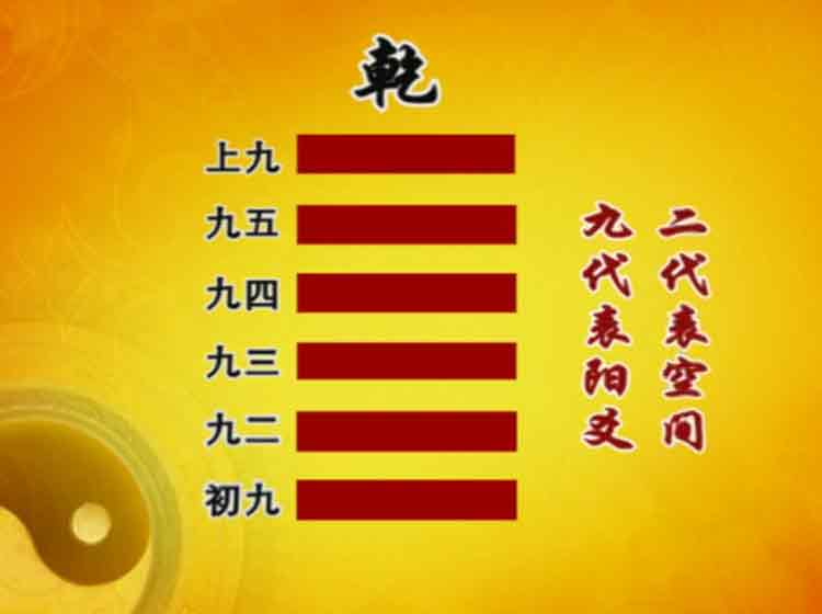 六爻预测足球比赛结果_纳甲六爻预测球赛_六爻预测球赛胜负