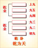 风水堂：自强不息，名利双收