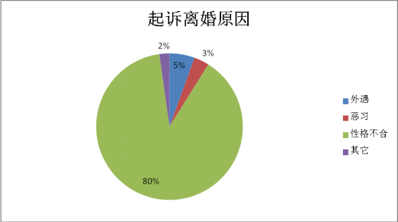 孩子，妈妈，你爱